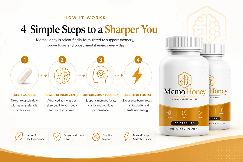 MemoHoney memory and focus support formula